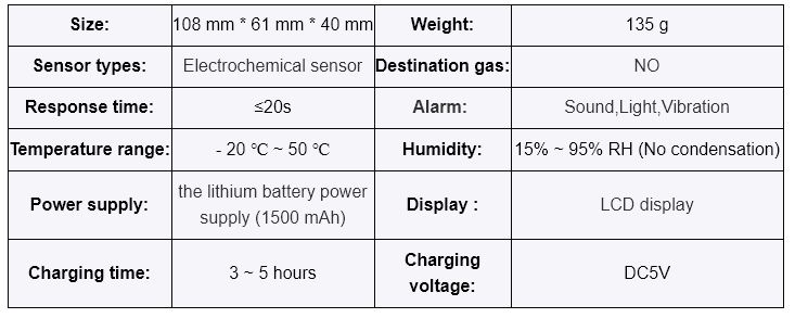 portable NO gas detector
