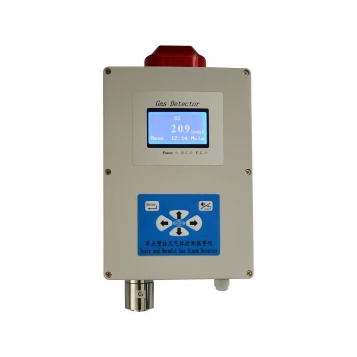 fixed gas detector.jpg